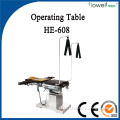 Harbin Howell Medical Apparatus and Instruments Co.,Ltd